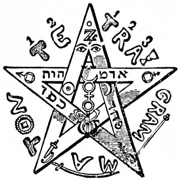 Tsimtsum Hidden Eyes Tetragrammaton